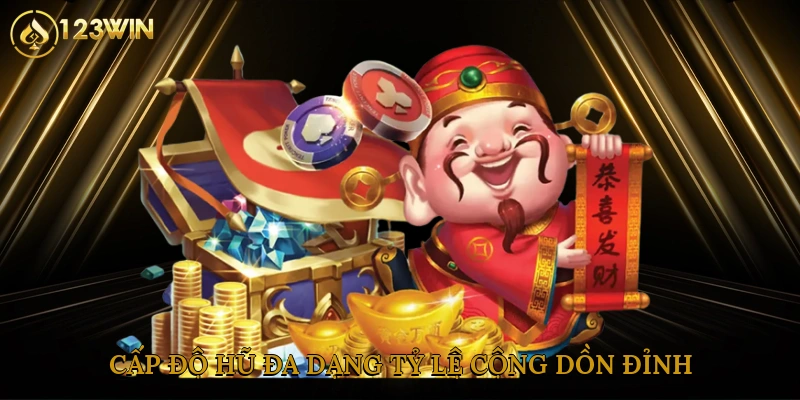 Cấp độ hũ đa dạng, tỷ lệ cộng dồn đỉnh