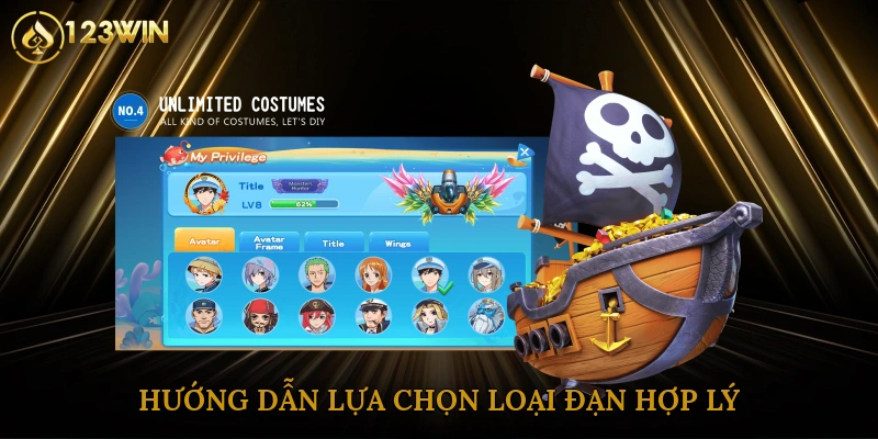 Hướng dẫn lựa chọn loại đạn hợp lý